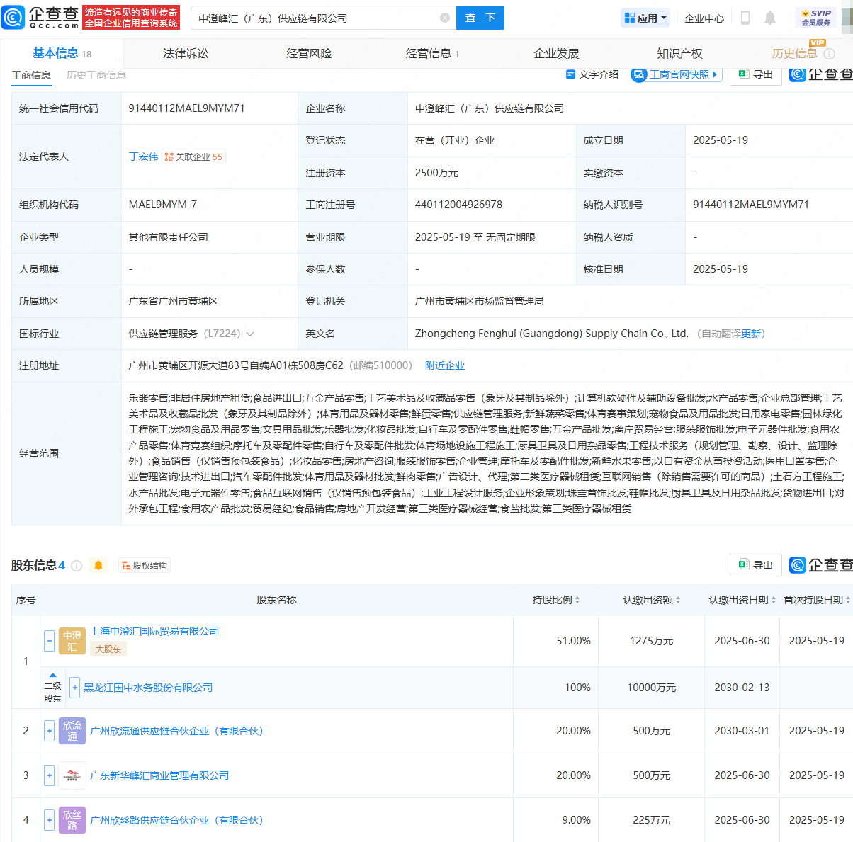 國(guó)中水務(wù)聯(lián)合投資設(shè)立供應(yīng)鏈公司，拓展非居住房地產(chǎn)租賃業(yè)務(wù)